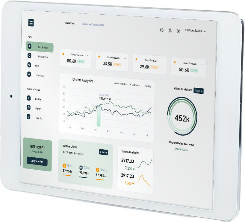 Tablet Dashboard 3